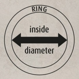 Find your ring size